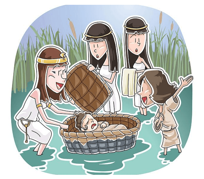 God's Protection of Baby Moses (Exodus 1:8-2:10) Printable Bible Lesson & Sunday School Activities