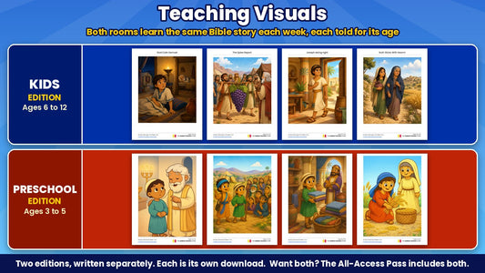 Teaching visuals from the sports-themed All Stars 4-week Sunday school curriculum, Kids edition (ages 6 to 12) and Preschool edition (ages 3 to 5), sold separately