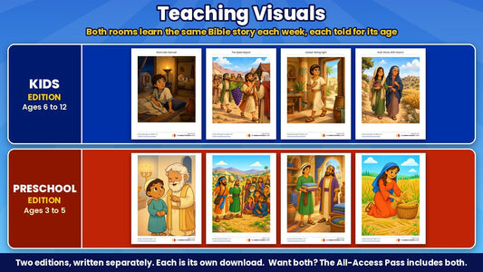 Teaching visuals from the sports-themed All Stars 4-week Sunday school curriculum, Kids edition (ages 6 to 12) and Preschool edition (ages 3 to 5), sold separately