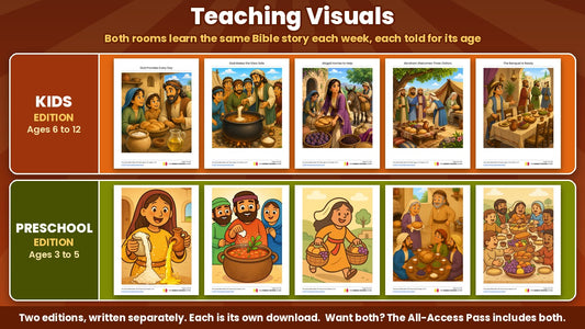 Teaching visuals from the Bible Bake Off 5-week Thanksgiving Sunday school curriculum, Kids edition (ages 6 to 12) and Preschool edition (ages 3 to 5), sold separately