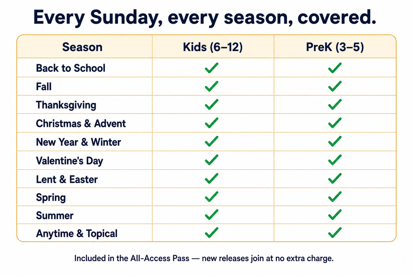 All-Access Pass — Lifetime Curriculum for Your Church