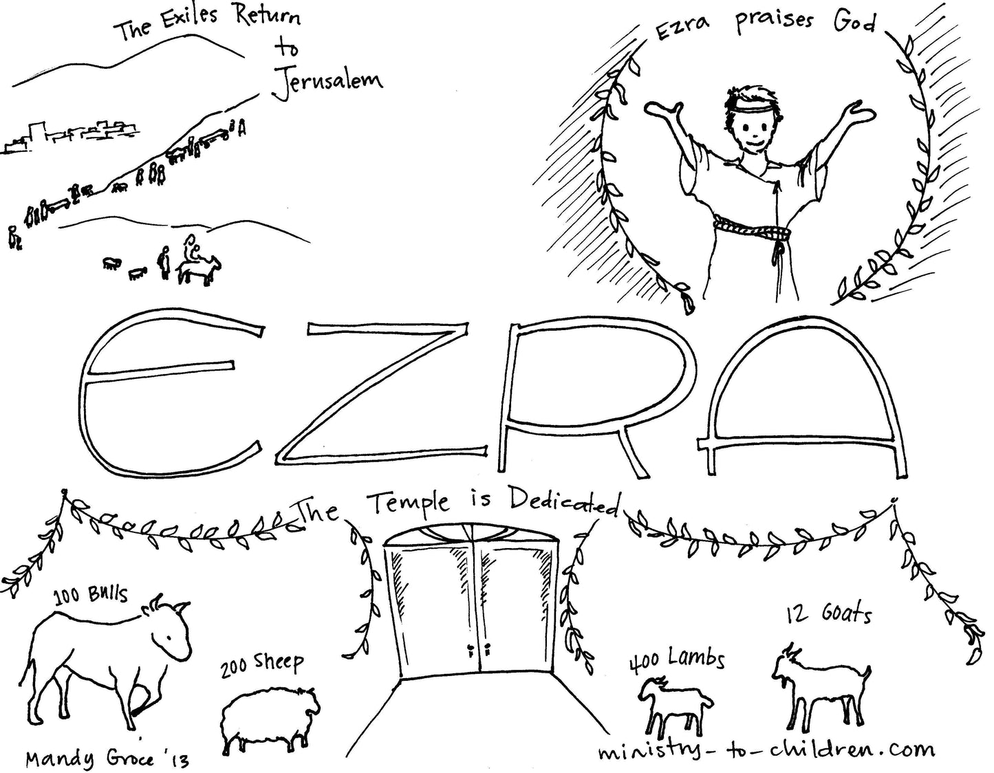 Books of the Bible Coloring Book - 66 Pages (download only) - Sunday School Store