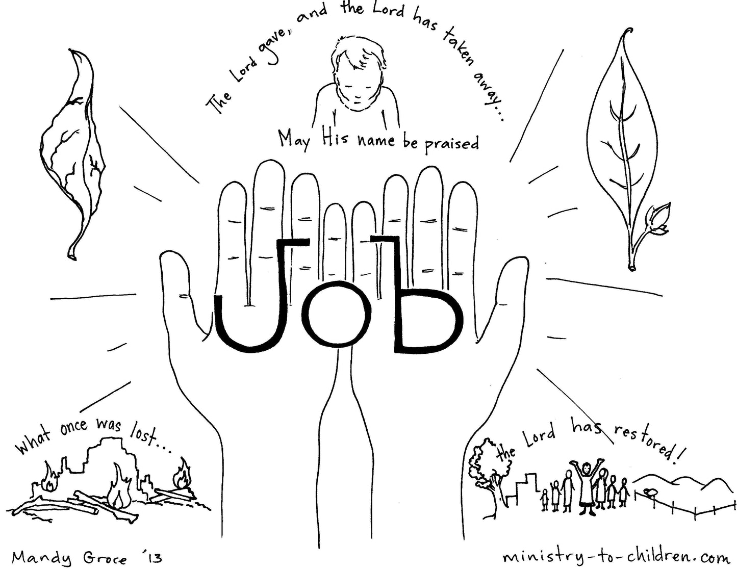 Books of the Bible Coloring Book - 66 Pages (download only) - Sunday School Store