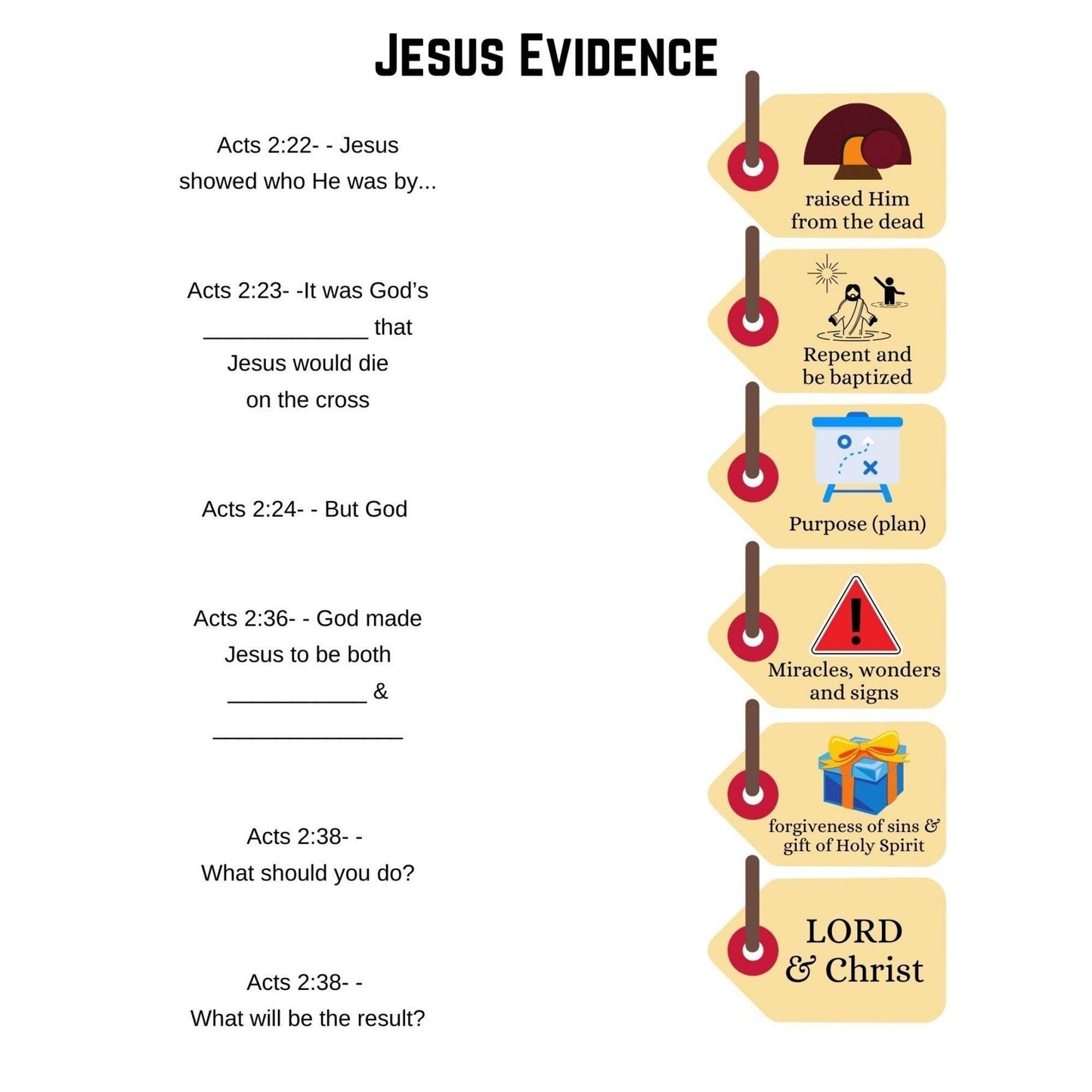 "New Year New Life" 4-Week Children's Ministry Curriculum (download only) - Sunday School Store