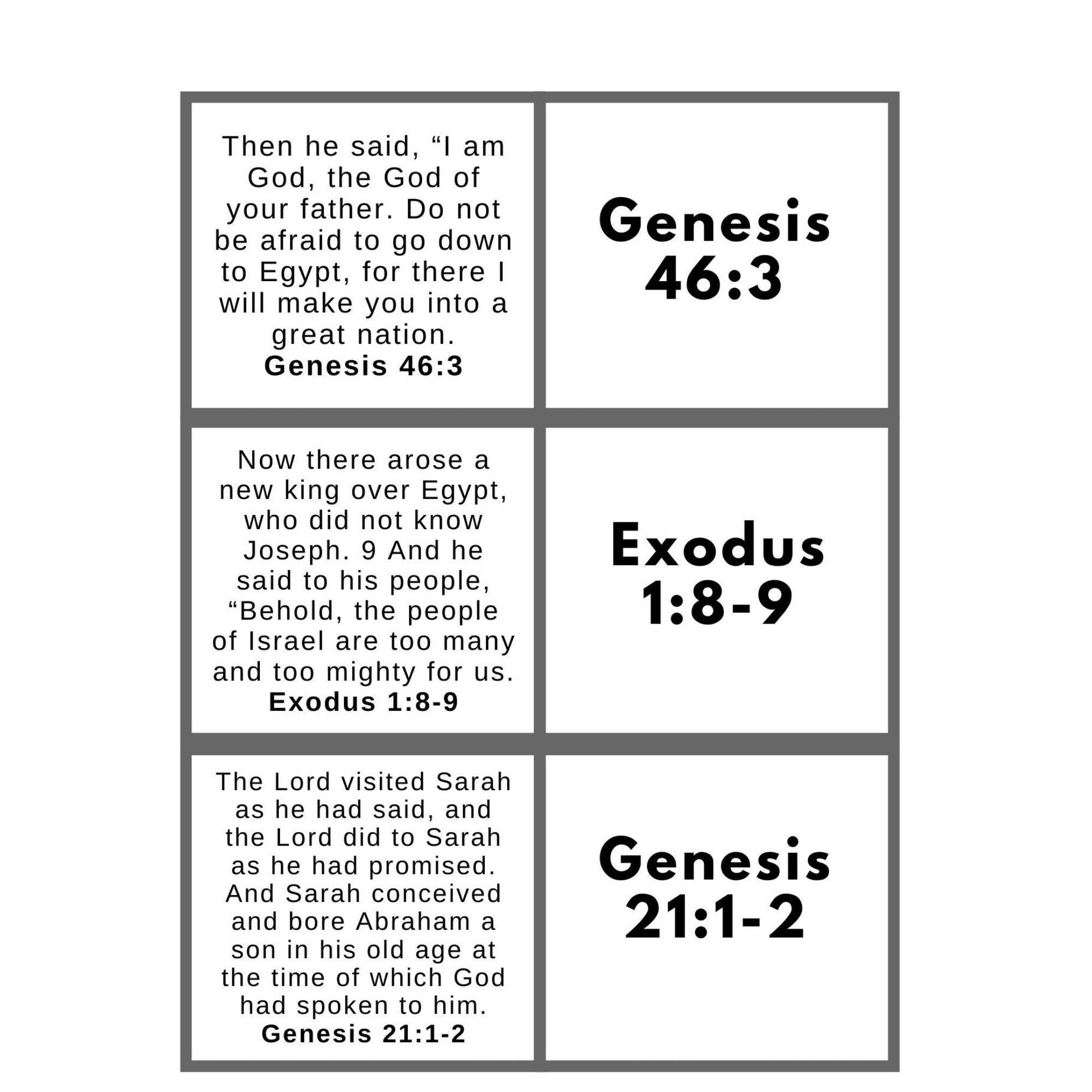 More FAITH Less FEAR: 4-Week Children's Ministry Curriculum  (download only) - Sunday School Store