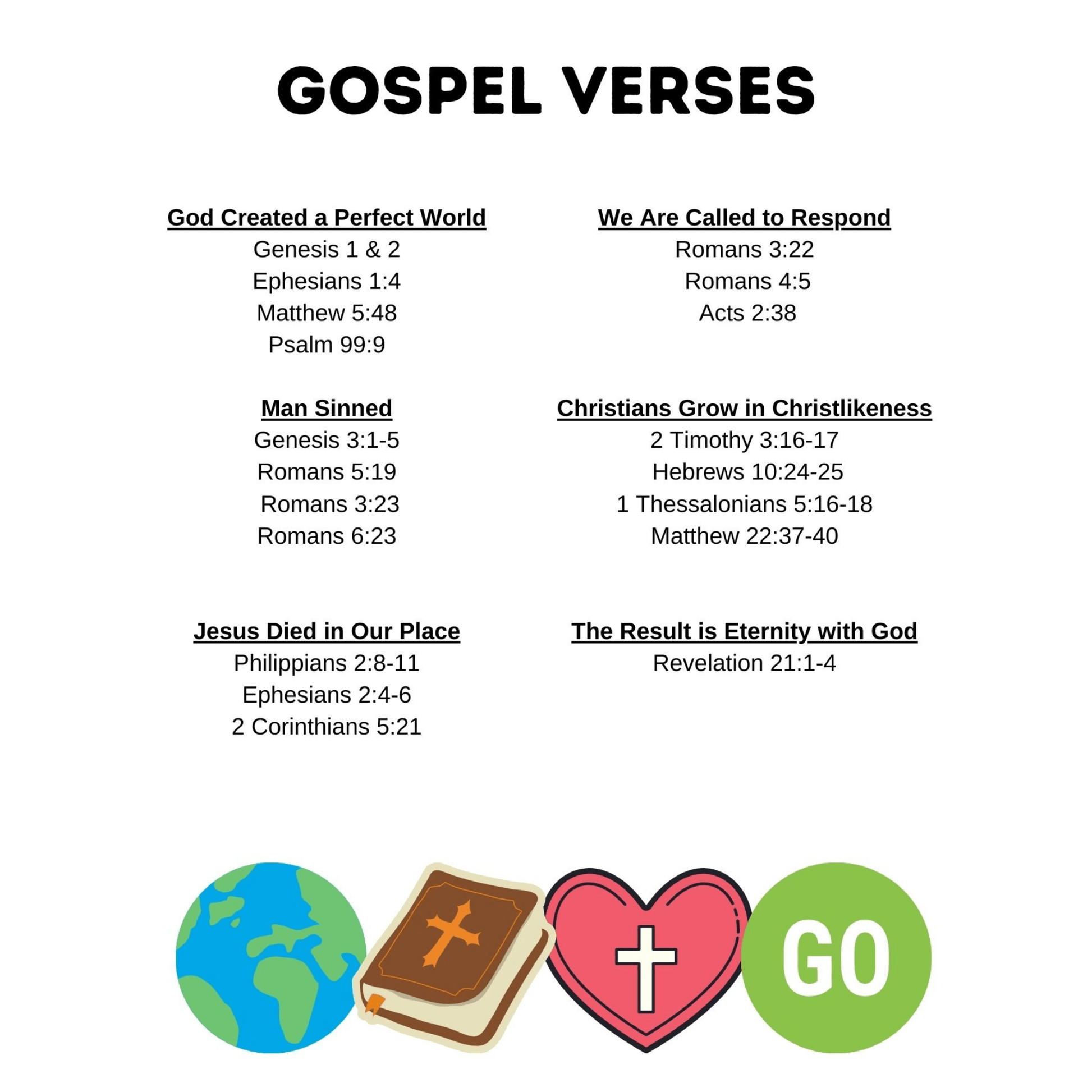 God's Rescue Plan: 4-Week Curriculum on the Birth of the Church (download only) - Sunday School Store