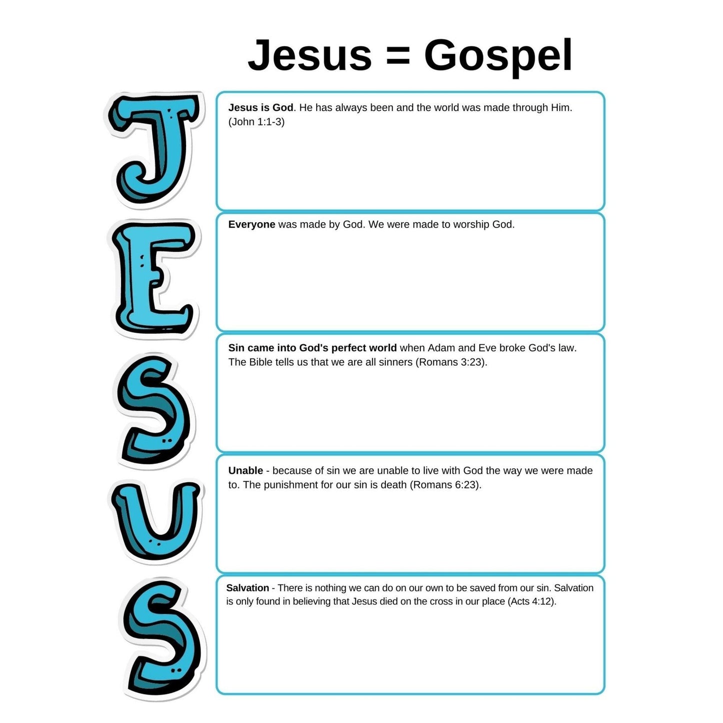 Back to Basics: 5-Week Children's Ministry Curriculum (download only) - Sunday School Store