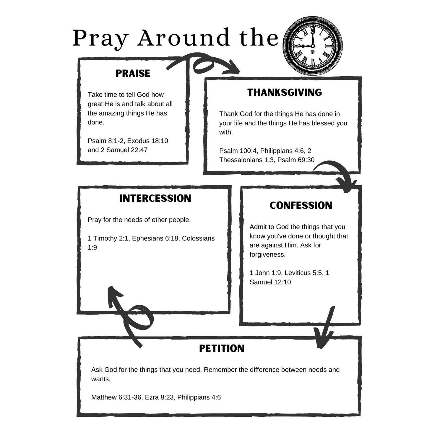 Thankful Still: 4-Week Sunday School Curriculum (download only) - Sunday School Store