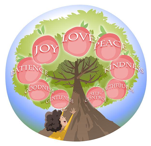 The Fruit of the Spirit (Galatians 5:16-26) Printable Bible Lesson & Sunday School Activities - Sunday School Store