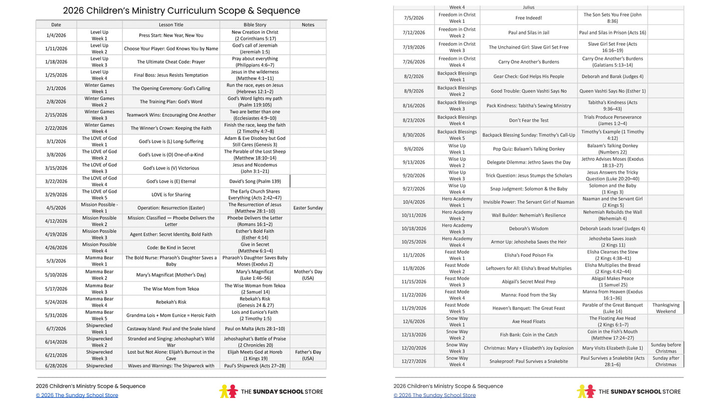 52-Week Sunday School Curriculum Bundle (New for 2026)