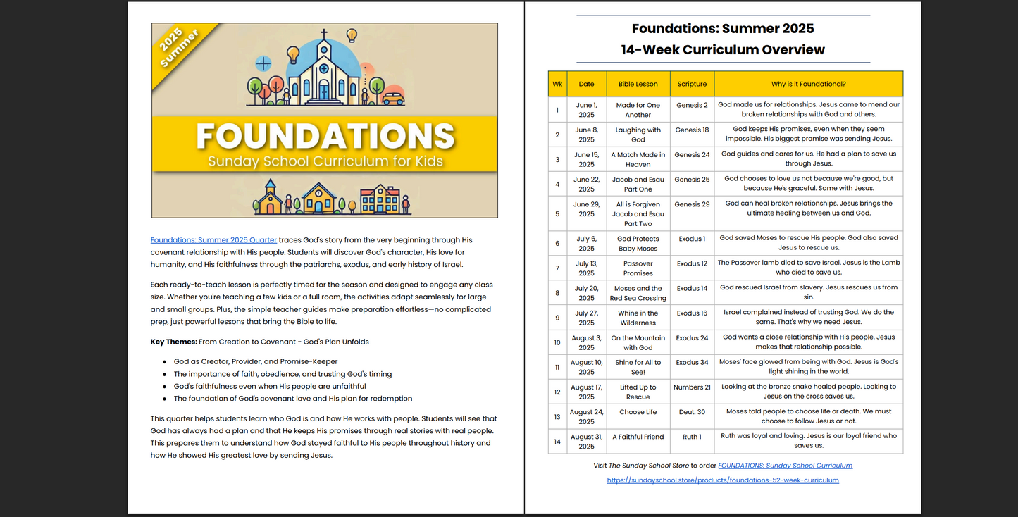 FOUNDATIONS: Sunday School Curriculum for Kid