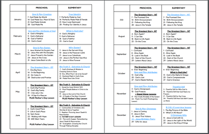 NEW 52-Week Sunday School Curriculum Bundle for 2024 (Preschool and Elementary)