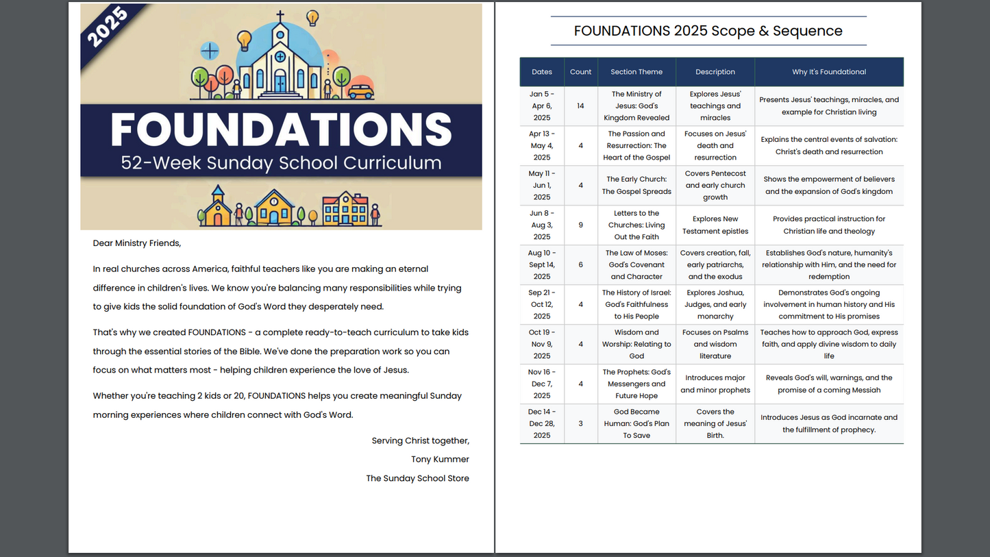 FOUNDATIONS: 52-Week Chronological Bible Curriculum for Kids  (Ages 6-12)