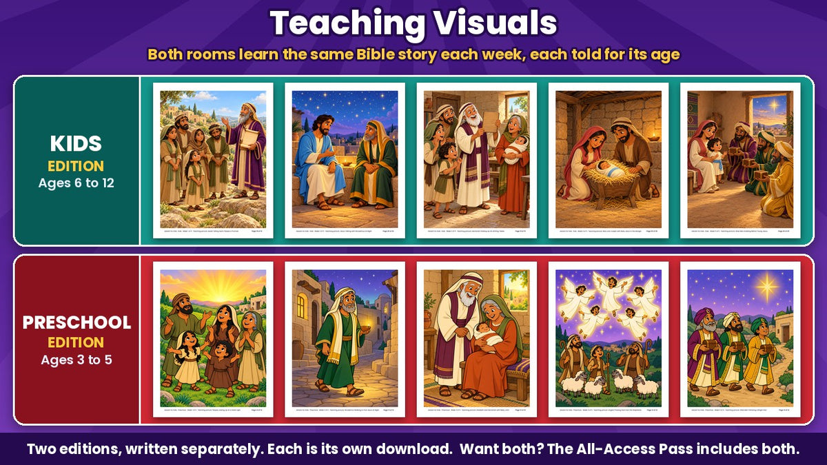 Advent for Kids teaching visuals: color Bible story pictures for all 5 weeks, Kids edition (ages 6 to 12) and Preschool edition (ages 3 to 5) shown separately