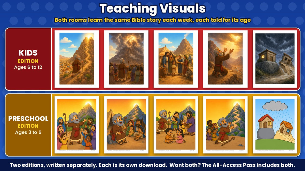 Built Different teaching visuals: color Bible story pictures for all 5 weeks, Kids edition (ages 6 to 12) and Preschool edition (ages 3 to 5) shown separately