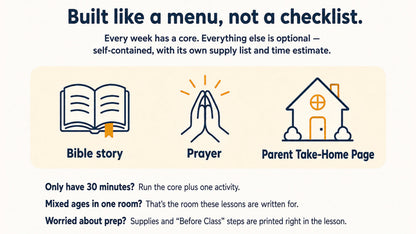 Fit guide: core lesson plus optional activities, built for mixed-age rooms and short class times