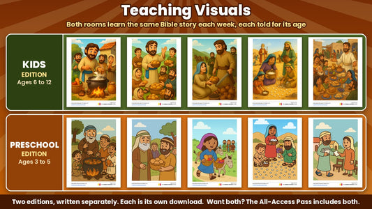 Teaching visuals from the Feast Mode 5-week Thanksgiving Sunday school curriculum, Kids edition (ages 6 to 12) and Preschool edition (ages 3 to 5), sold separately