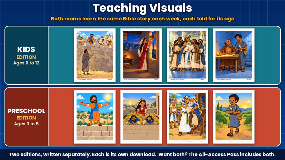 Fixer Upper teaching visuals: color Bible story pictures for all 4 weeks, Kids edition (ages 6 to 12) and Preschool edition (ages 3 to 5) shown separately