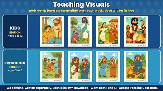 Teaching visuals from the Snow Way 4-week winter Sunday school curriculum, Kids edition (ages 6 to 12) and Preschool edition (ages 3 to 5), sold separately